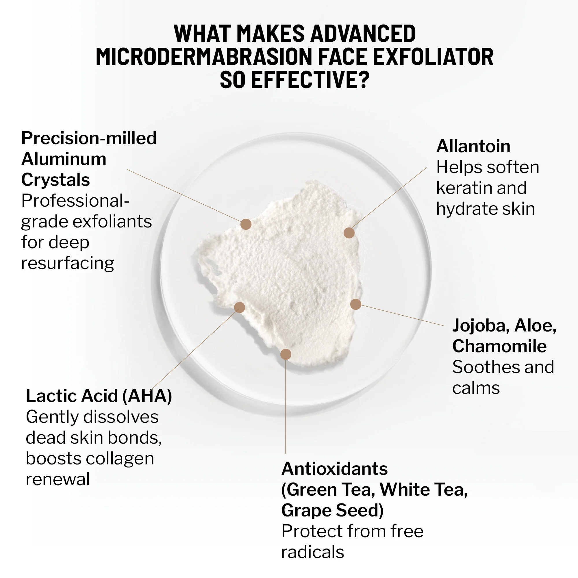 Advanced Microdermabrasion Face Exfoliator - Image 5