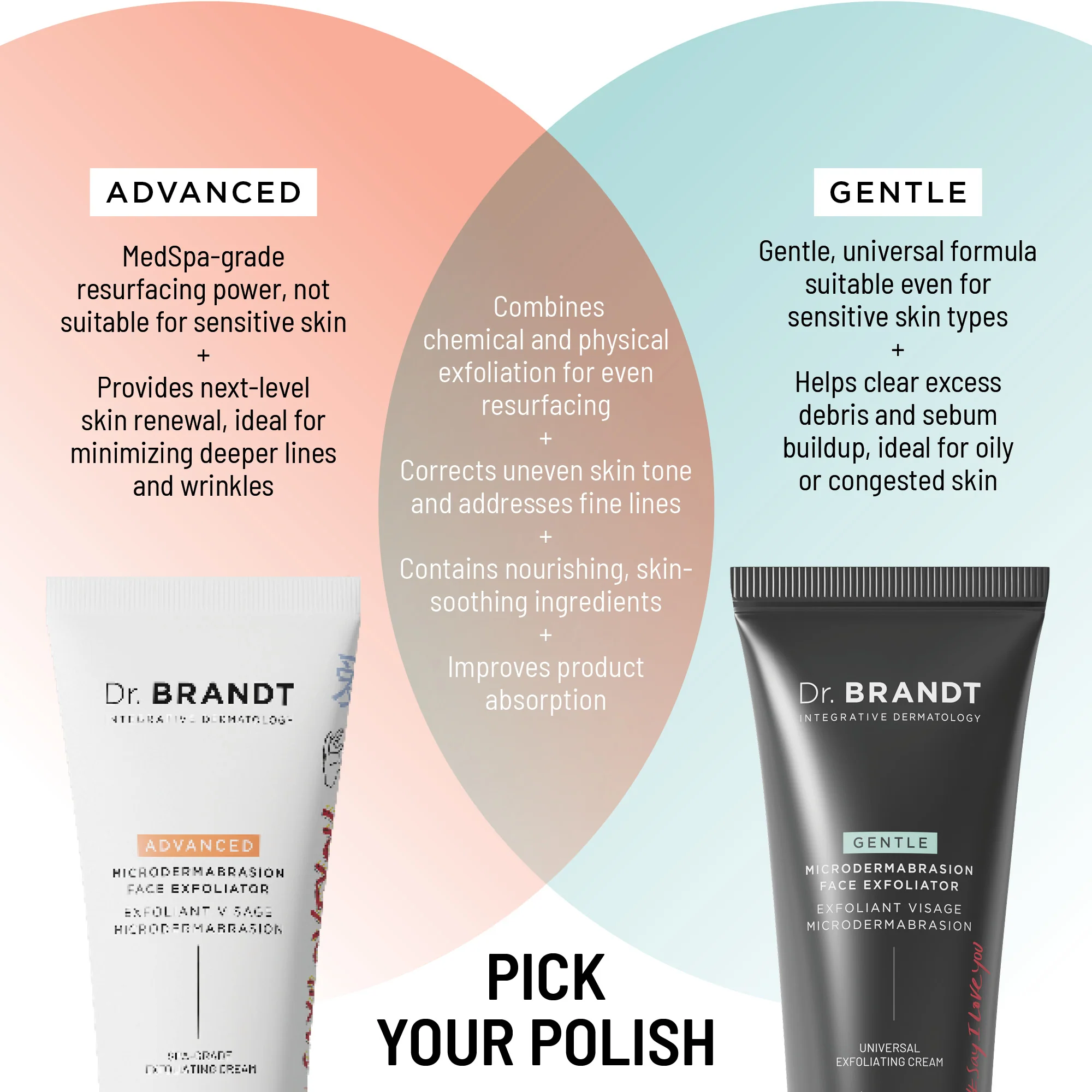 Advanced Microdermabrasion Face Exfoliator - Image 7