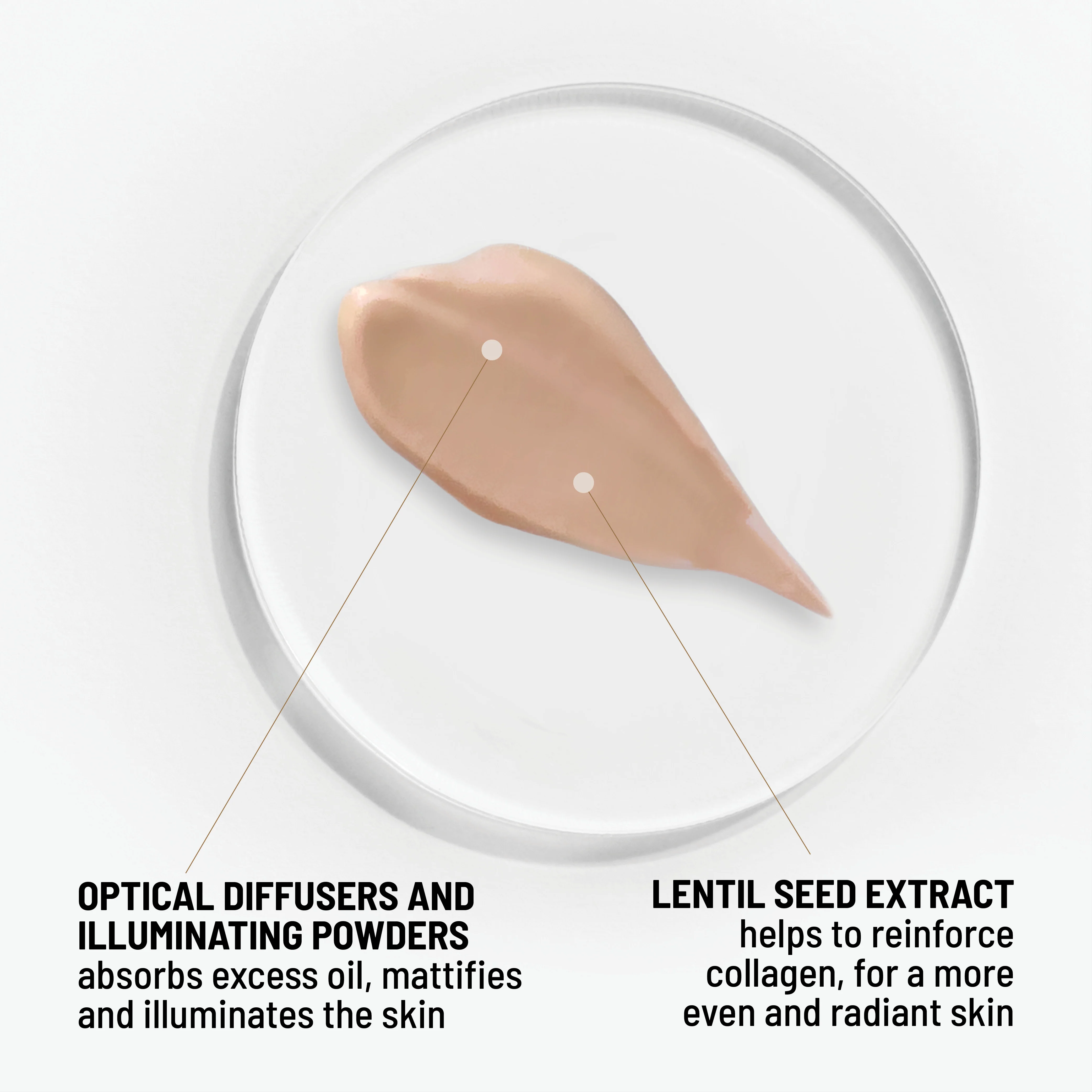 Luminizer Primer - Image 4