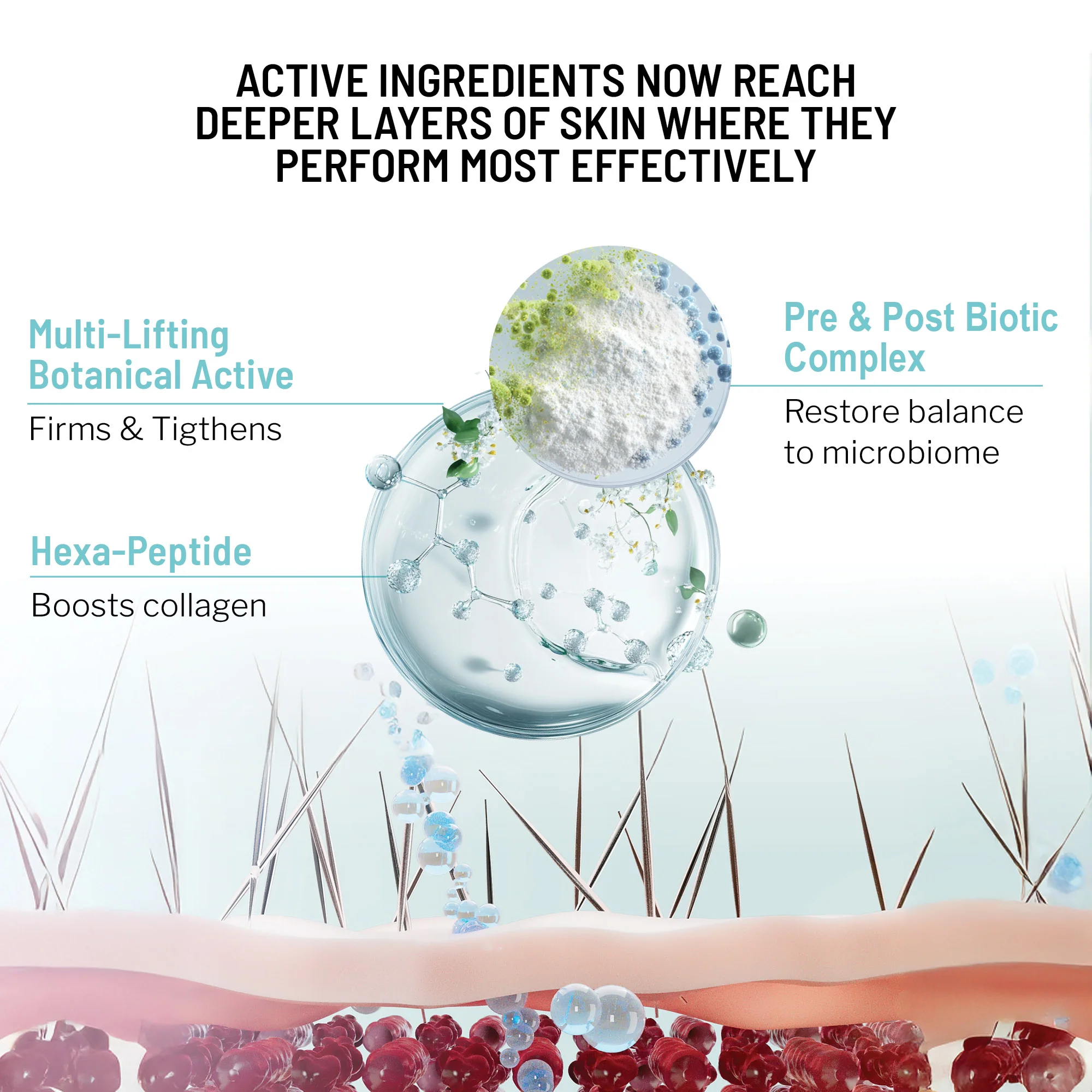 Microneedling Calming Kit - Image 4