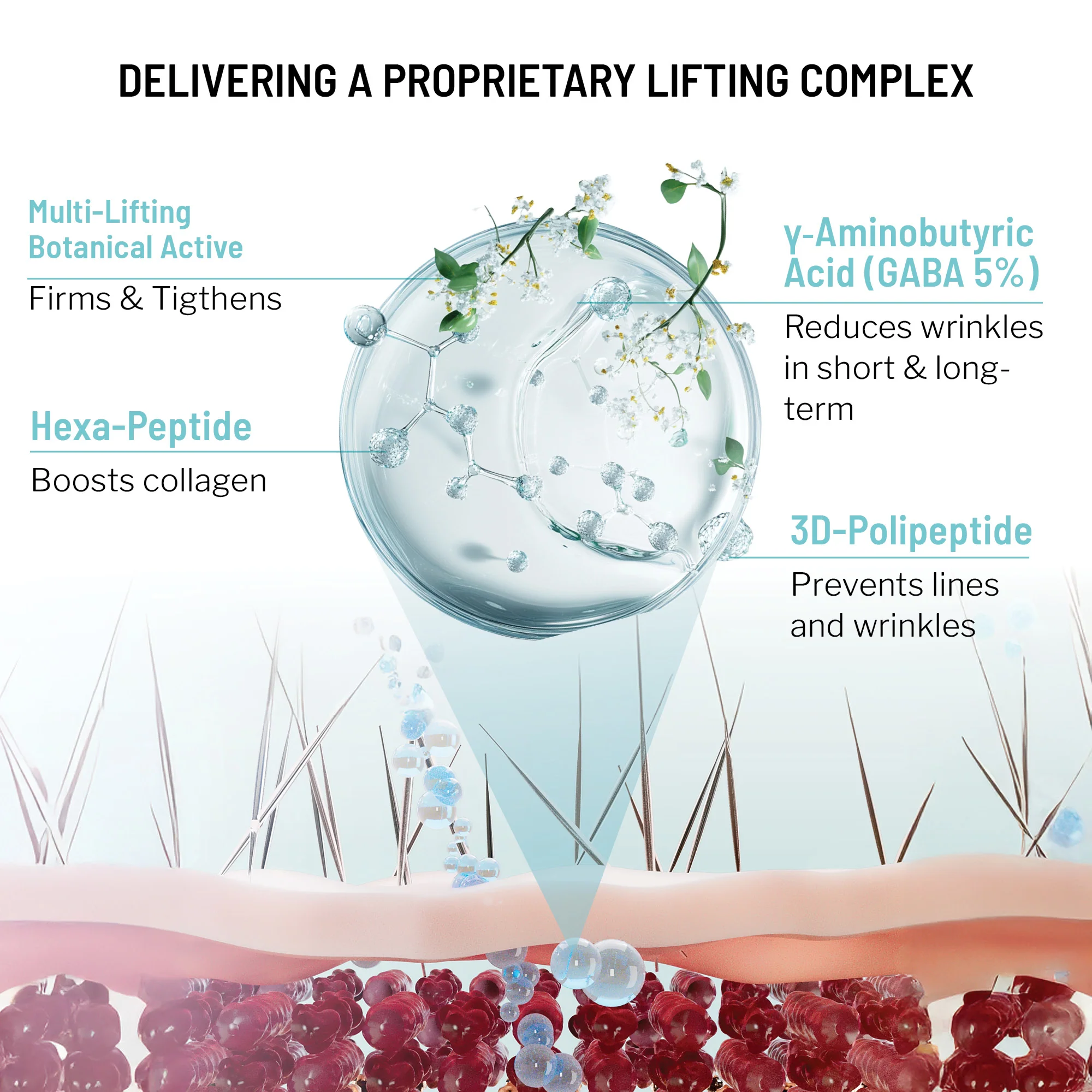Microneedling Recovery Kit - Image 6